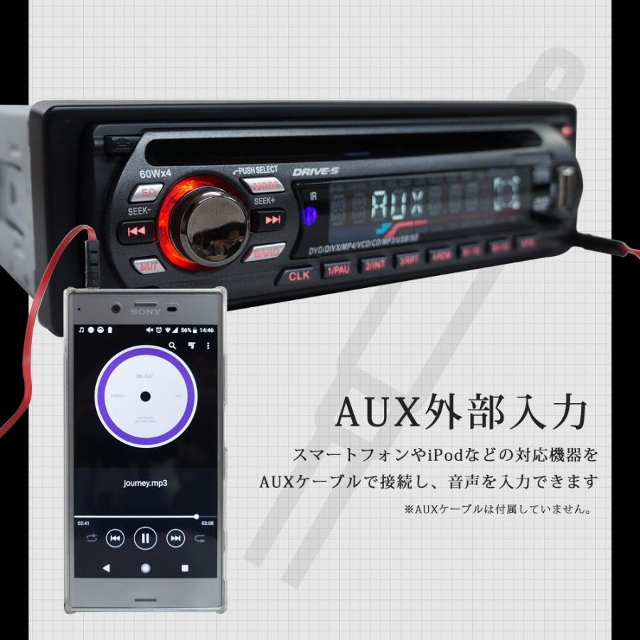 1DIN DVDプレーヤー 車載用 アンプ内臓 12V FM CD DVD対応 CPRM対応