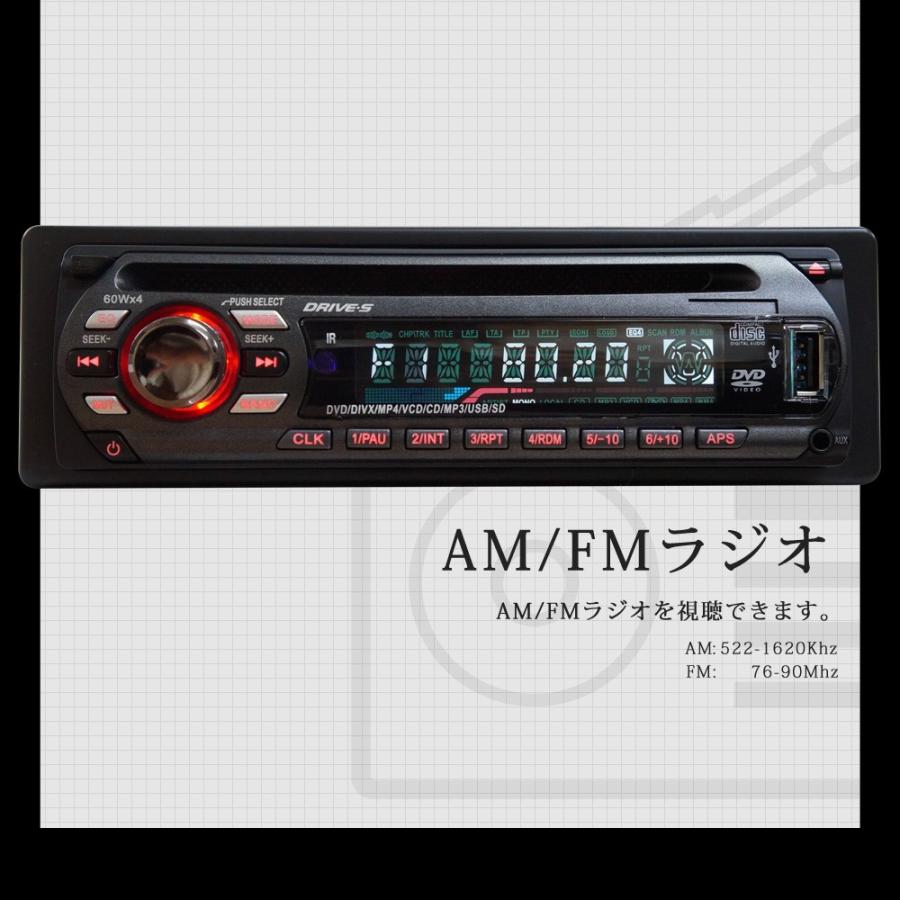 1DIN DVDプレーヤー 車載用 アンプ内臓 12V FM CD DVD対応 CPRM対応