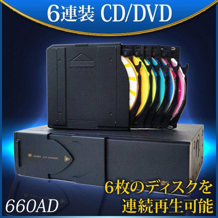 DVDチェンジャー 6連装 DVDプレーヤー DVD CD MP3 AVI対応 送料無