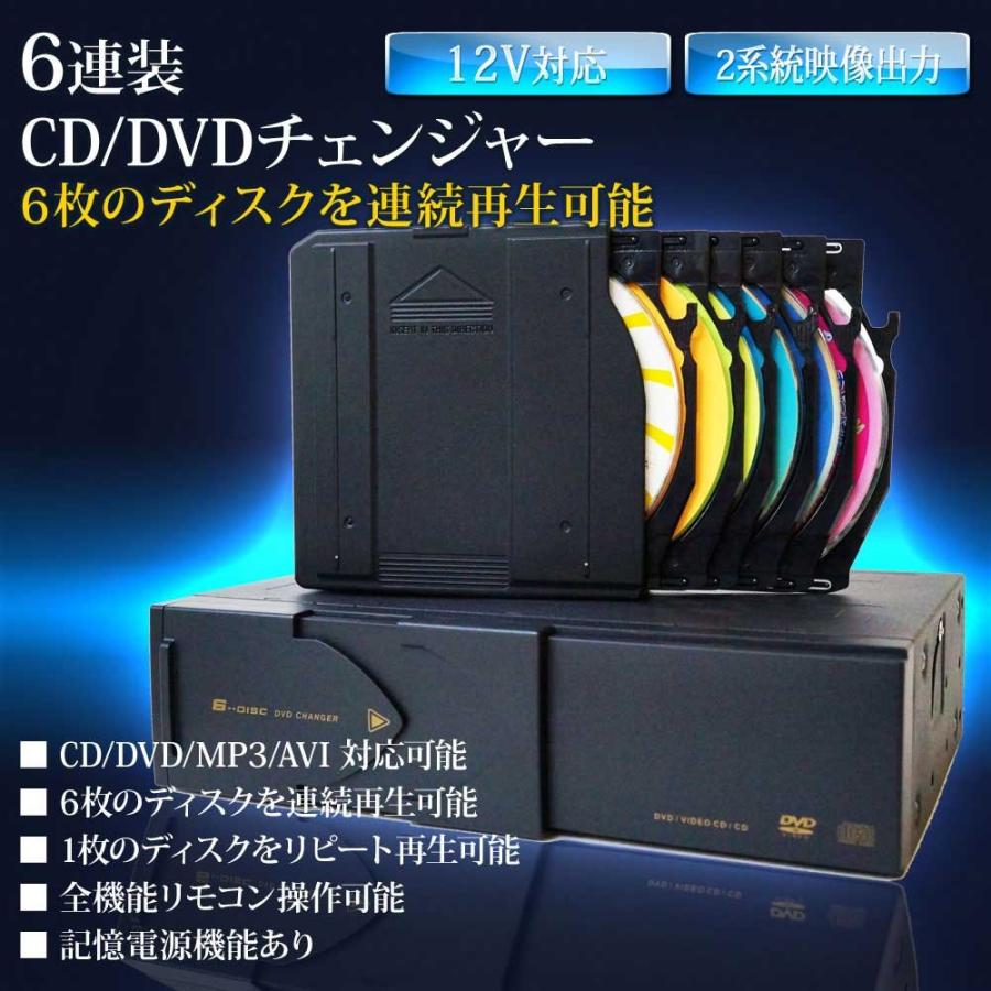 DVDチェンジャー 6連装 DVDプレーヤー DVD CD MP3 AVI対応 送料無