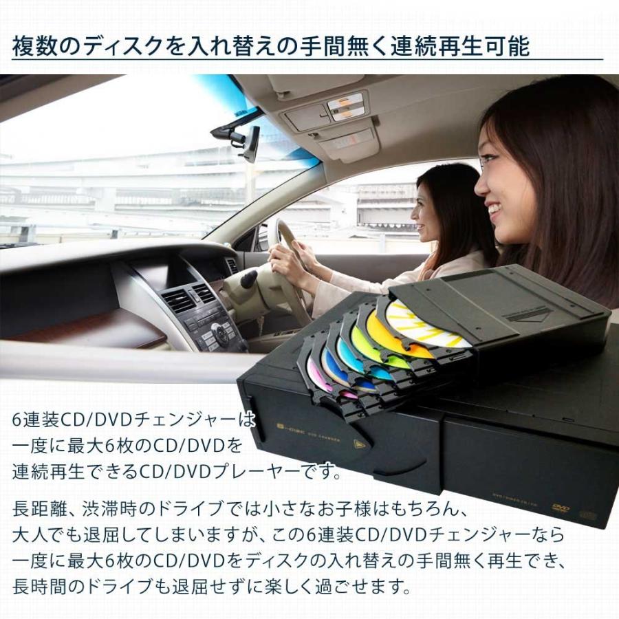 車 DVDプレイヤー SZ-253 ワーゲン風 楽天市場】DVDプレーヤー DVD CDプレーヤー ポータブル 持ち運び 車載