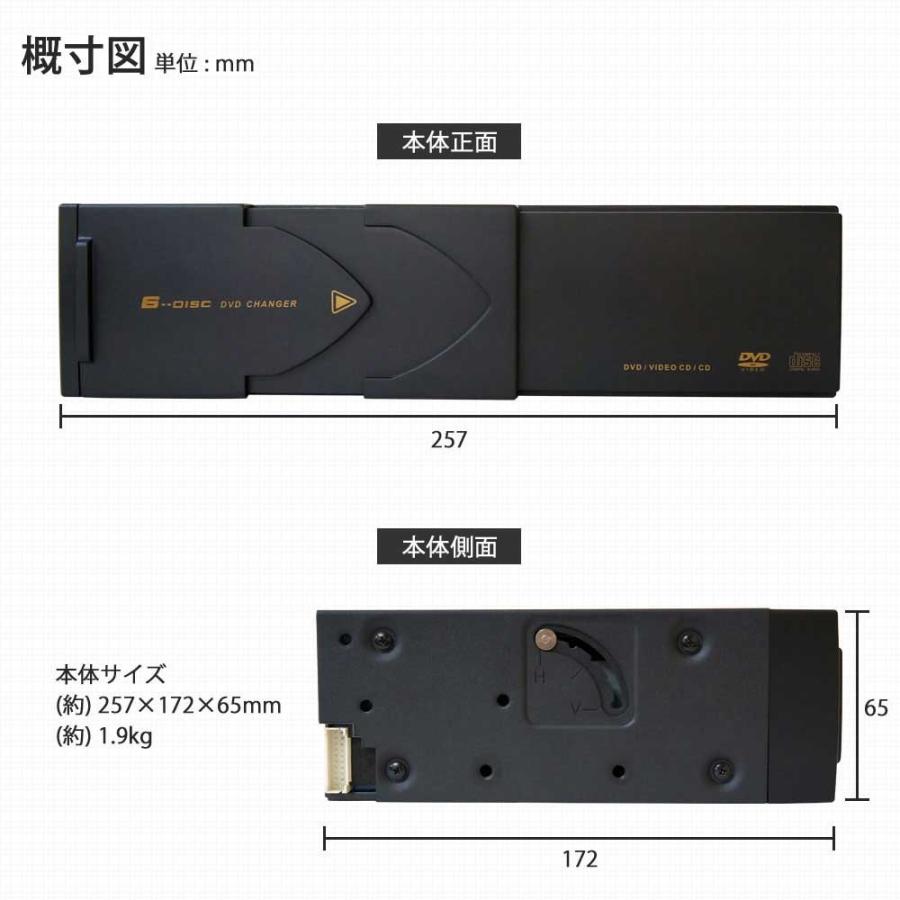 DVDチェンジャー 6連装 DVDプレーヤー DVD CD MP3 AVI対応 送料無