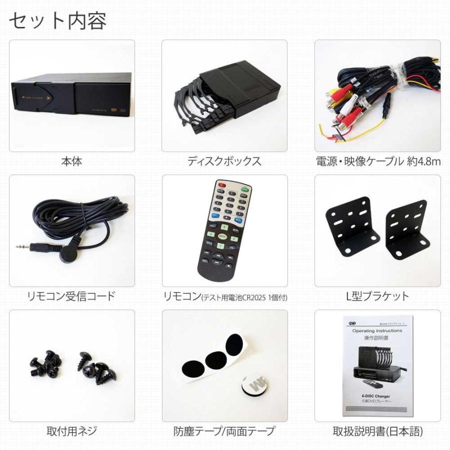 DVDチェンジャー 6連装 DVDプレーヤー DVD CD MP3 AVI対応 送料無