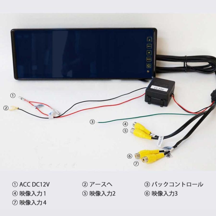 バックミラーモニター 10.2インチ 2画面 3画面 モニター 2分割 3