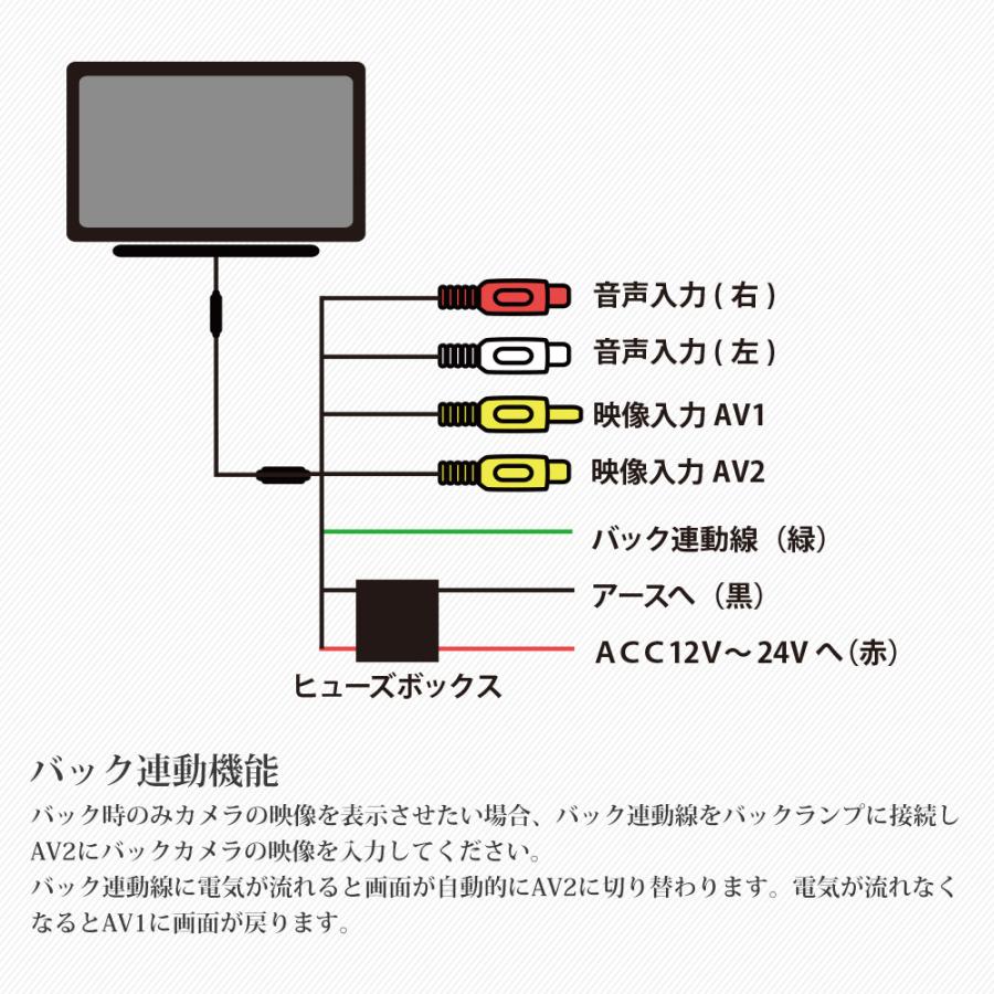 オンダッシュモニター リアモニター 10.2インチ  ヘッドレスト ブラケット 付き スピーカー搭載 HDMI 薄型 12V24V対応 高画質 送料無 D1002BH