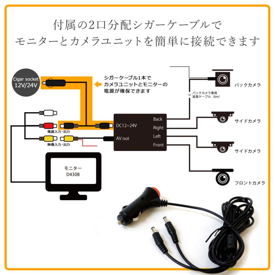 バックカメラ カメラ4台セット モニターセット360度 4.3インチ 12V 24V