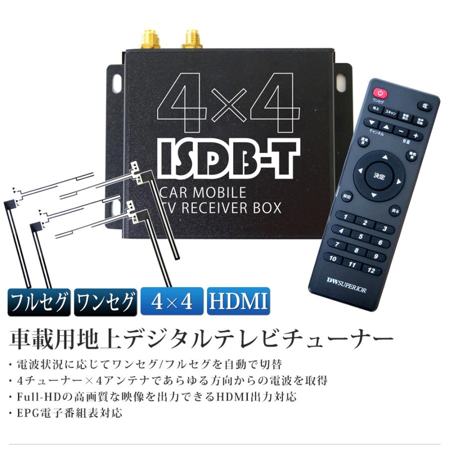 地デジチューナー 4×4 フルセグチューナー TVチューナー 車載 車用