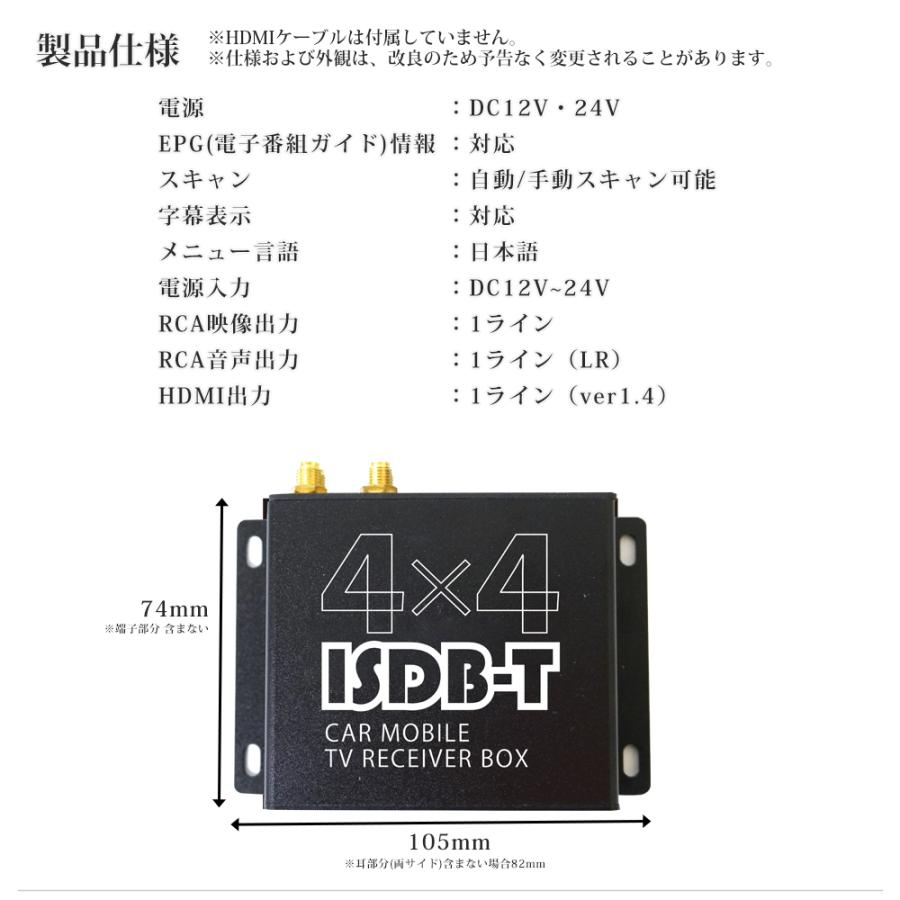地デジチューナー 4×4 フルセグチューナー TVチューナー 車載 車