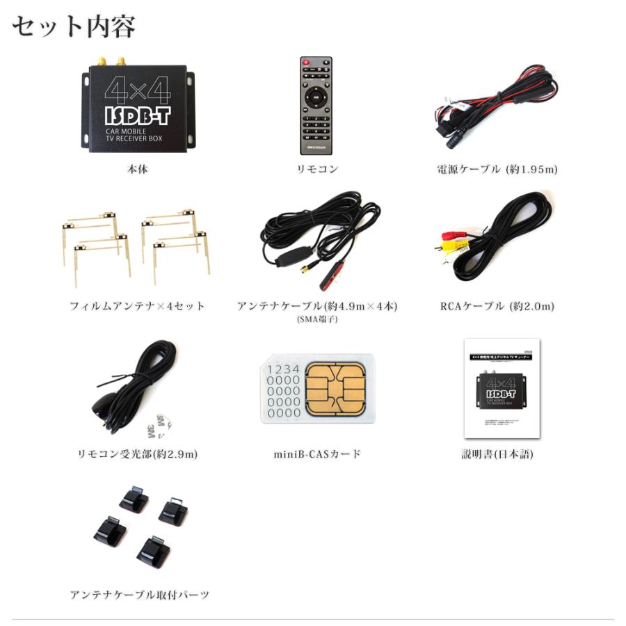 地デジチューナー 小型 4×4 HDMI RCA フルセグチューナー フルHD 地デジチューナー 小型 4×4 HDMI RCA フルセグチューナー フルHD