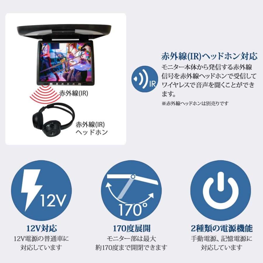 フリップダウンモニター 14.1インチ 高画質 TFT LCD液晶モニター LED 