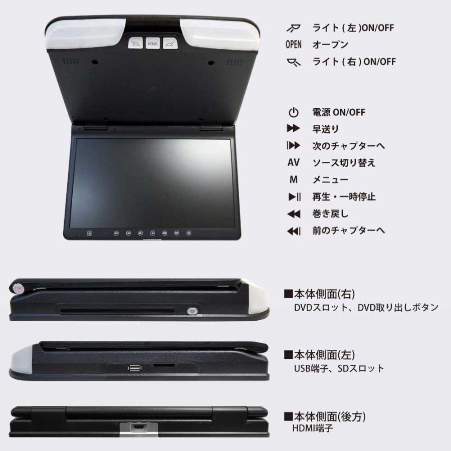 フリップダウンモニター 15.6インチ DVDプレーヤー FM HDMI 高画質