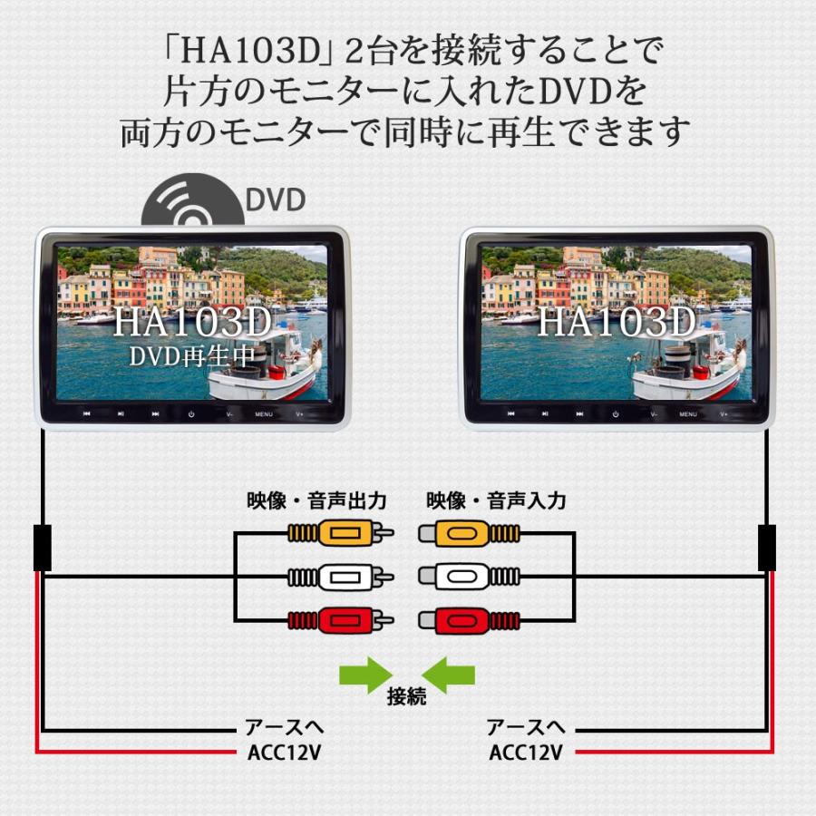 ヘッドレストモニター 2台セット 10.1インチ DVDプレーヤー dvd 後部