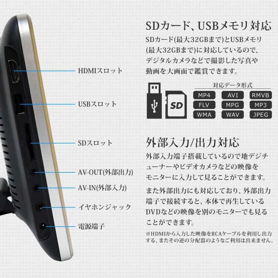ヘッドレストモニター 10.1インチ DVDプレーヤー 車 dvd 後部