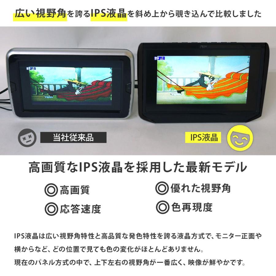 ヘッドレストモニター 10.1インチ 車 DVDプレーヤー 後部座席 真ん中