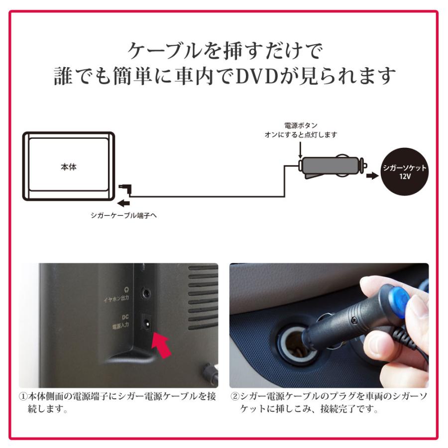 ヘッドレストモニター DVDプレーヤー センターブラケットセット