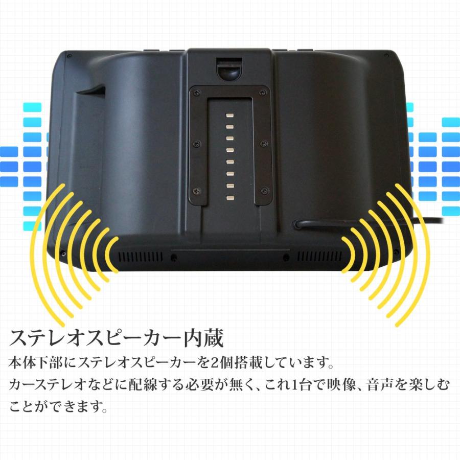 ヘッドレストモニター DVD 内臓 DVDプレーヤー 11.6インチ HDMI IPS