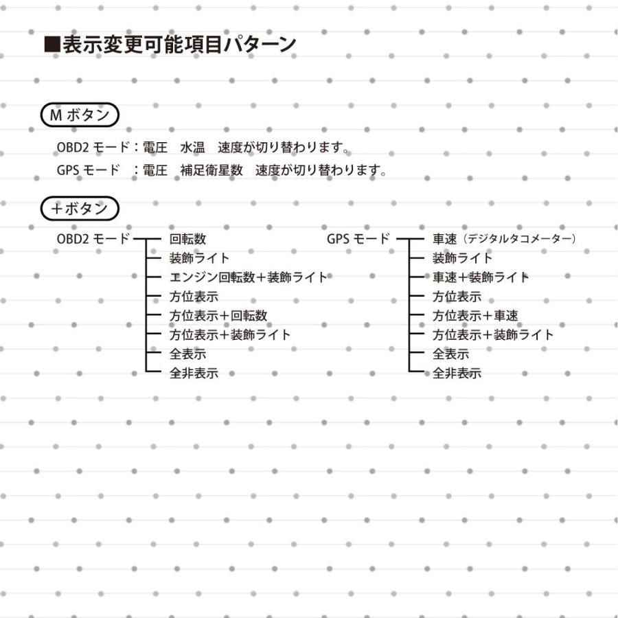 HUD ヘッドアップディスプレイ 全車種使える GPS OBD2 兼用後付け 反射 スピードメーター あすつく 送料無 HUD353｜xzakaworld｜09