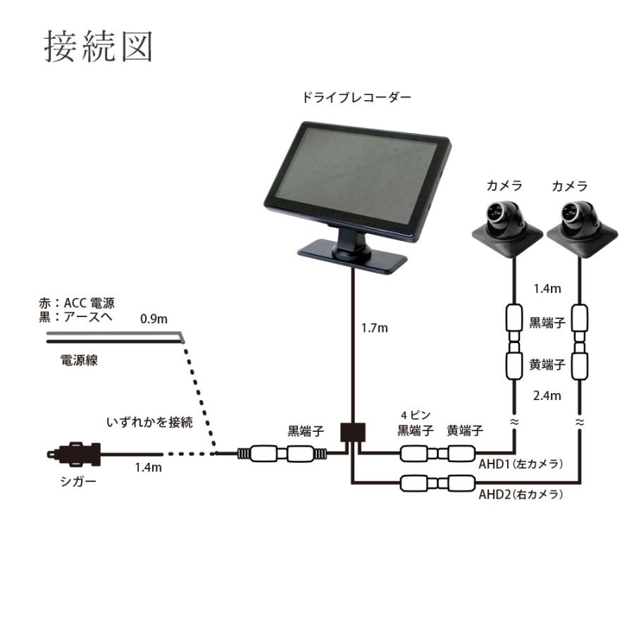 電子サイドミラー ドライブレコーダー 7インチ サイドカメラ レンズ可動　ドラレコ 12V 24V あすつく 送無 JS700 |  | 12