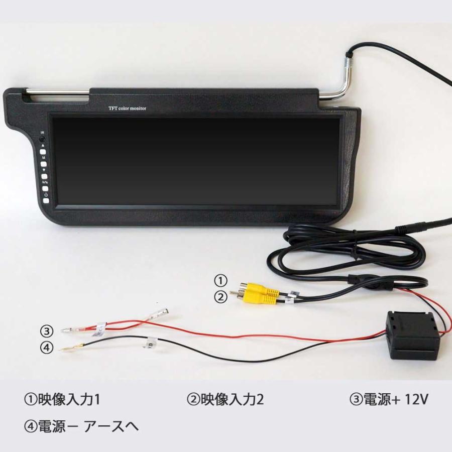 サンバイザーモニター 12.2インチ 分配器 セット 左右セット ブラック