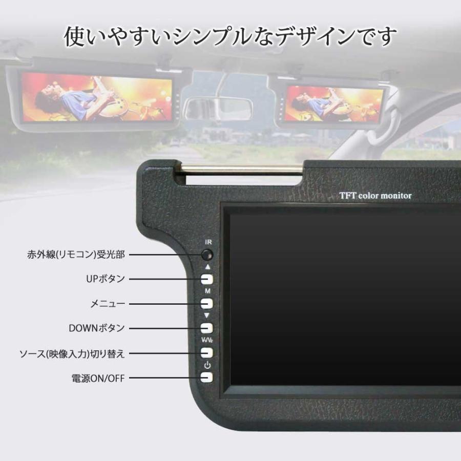 サンバイザーモニター 12.2インチ 日立製液晶パネル 左右セット