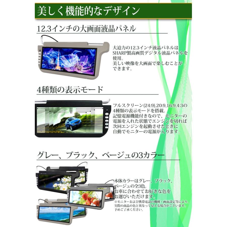 サンバイザーモニター 12.3インチ 左右2個セット + 4口映像分配器