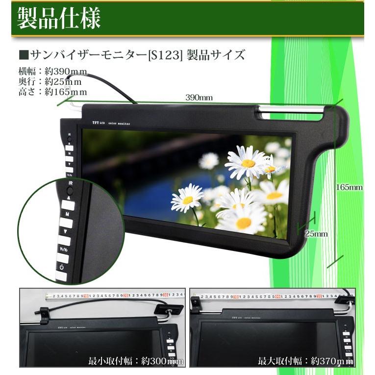 サンバイザーモニター 12.3インチ 左右2個セット + 4口映像分配器