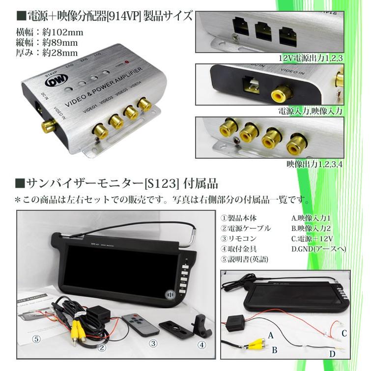 サンバイザーモニター 12.3インチ 左右2個セット + 4口映像分配器 
