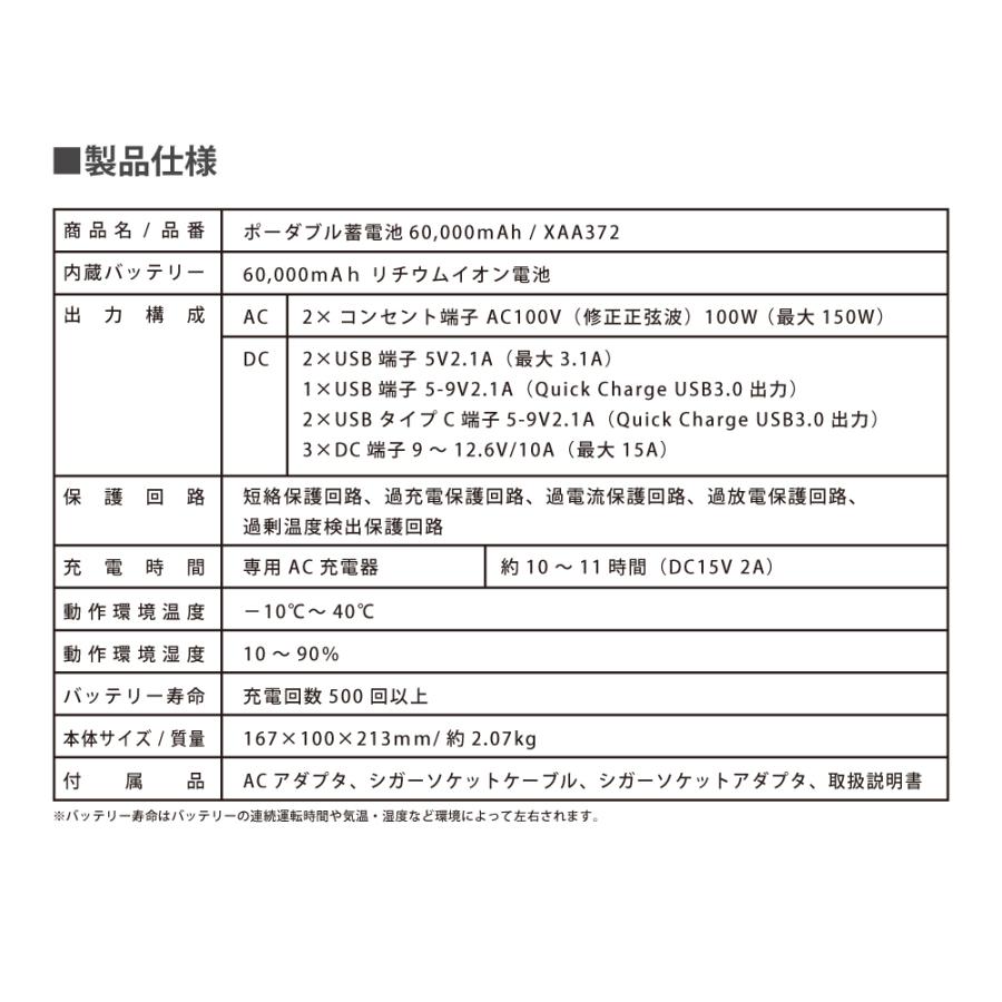 ポータブル電源 222wh 60000ｍAh ソーラーパネル 100W セット 家庭用蓄電池 1年保証 防災 停電対策  車中泊 アウトドア  大容量 正弦波 蓄電器 送無 XAA372XO828｜xzakaworld｜18