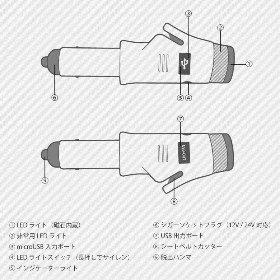 レスキューハンマー 脱出ハンマー 車 シートベルトカッター モバイルバッテリー スマホ充電 緊急ライト 緊急サイレン 送無 XAA375｜xzakaworld｜09