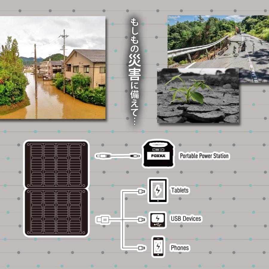FOXKA ソーラーパネル 40W 単結晶 USB出力 ソーラー充電器 1年保証