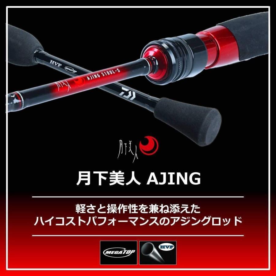 即納特典付き ダイワ Daiwa アジングロッド 月下美人 アジング 78ml S R 釣り竿 Y 0403 通販 Yahoo ショッピング 人気満点 Www Kmhsystems Com