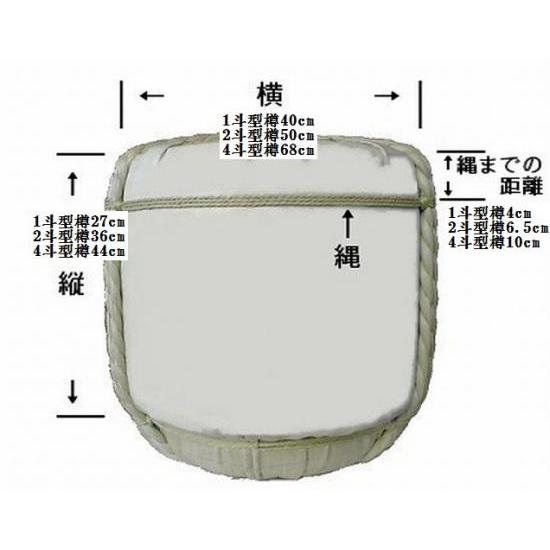 展示用飾り樽 1斗祝花柄 プレゼントに 樽酒、鏡開き、鏡割り 展示用飾り樽 1斗祝花柄 プレゼントに 樽酒、鏡開き、鏡割り