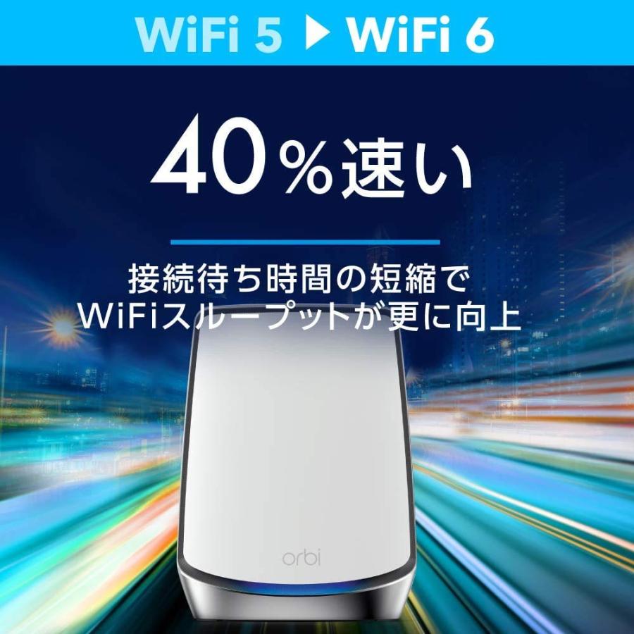 【メーカ生産終了品】NETGEAR メッシュWiFi 無線LAN 中継機 Orbi WiFi6 11ax 速度 AX6000 トライバンド 推奨48台/175m2 RBS850 (サテライトのみ)_5
