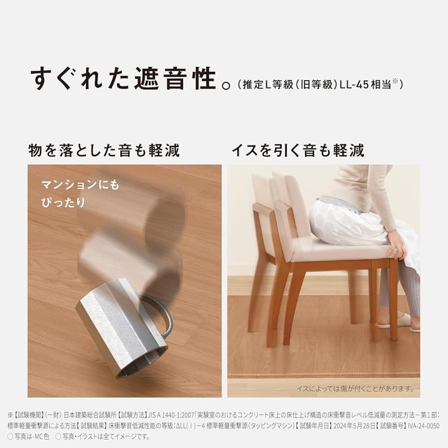 パナソニック ホットカーペット フローリングタイプ かんたん床暖~2畳 