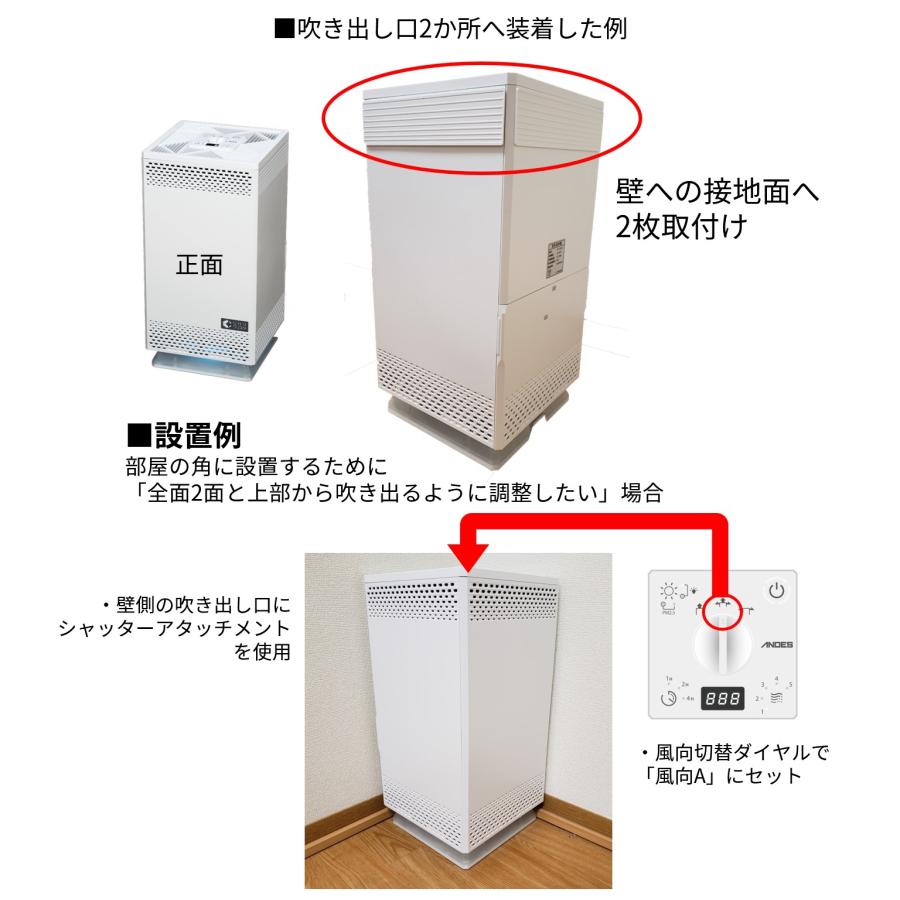バイオミクロン 光触媒 空気清浄機 総合除去率99% ウイルス 感染 バイオミクロン 光触媒 空気清浄機 総合除去率99% ウイルス 感染