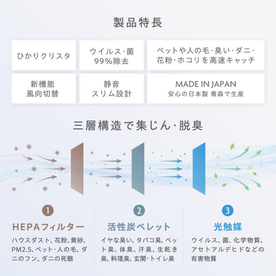 バイオミクロン 光触媒 空気清浄機 総合除去率99% ウイルス 感染 バイオミクロン 光触媒 空気清浄機 総合除去率99% ウイルス 感染