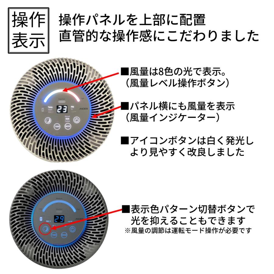 空気清浄機 バイオミクロンサークル BM-H702A リビングにおすすめ 適用床面積29畳 花粉 ペット ハウスダスト タバコ臭対応  アンデス電気 家電｜y-andesonline｜08