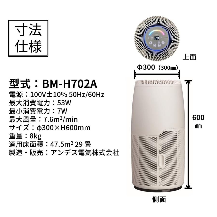 バイオミクロン 空気清浄機 総合除去率99% 菌 ウイルス 感染症 バイオミクロン 空気清浄機 総合除去率99% 菌 ウイルス 感染症