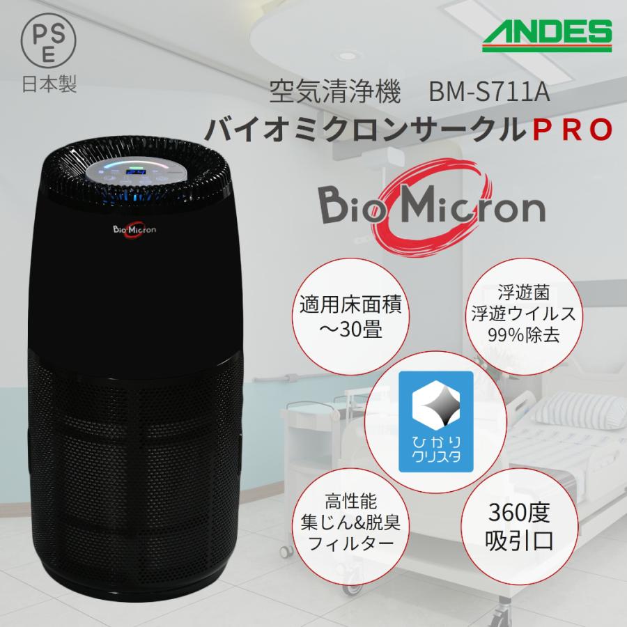 バイオミクロン 総合除去率99% 空気清浄機 バイオミクロンサークルPRO