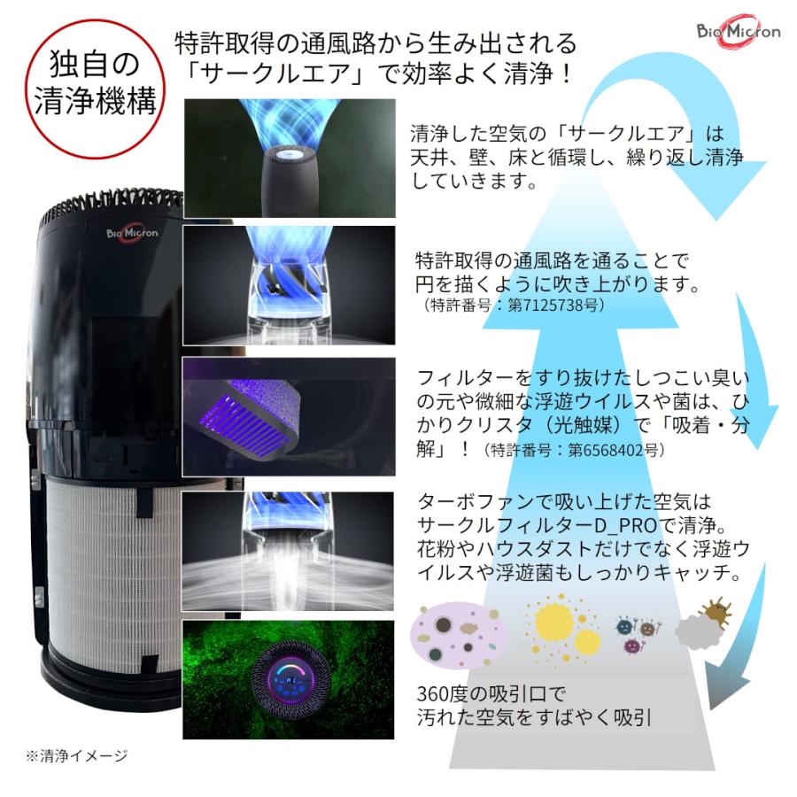 アンデス電気 総合除去率99% 空気清浄機 バイオミクロンサークルPRO 値