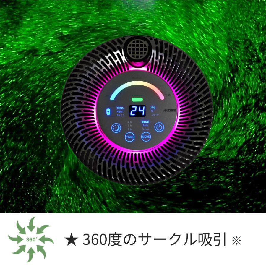 バイオミクロンサークル ヘルスケア BMHC-S711A（S）空気清浄機 ひかりクリスタ 空気負イオン マイナスイオン発生 最上位モデル | アンデス電気 | 06