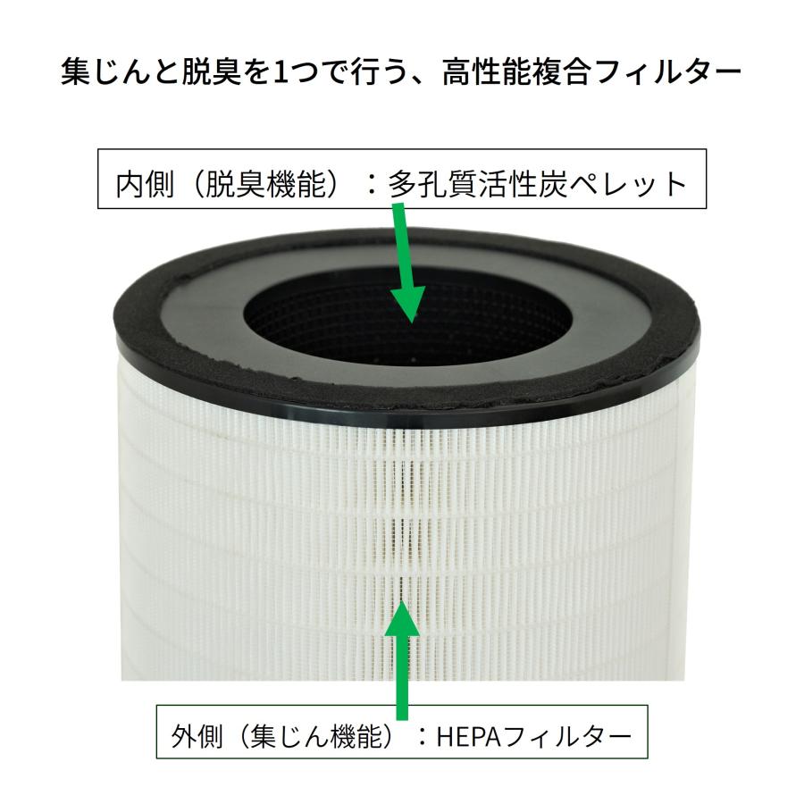 トルケアシェア ホワイト内用 | RIVIERA デザインタイル・天然石のリビエラ株式会社