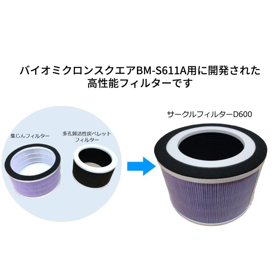 空気清浄機フルポイント用フィルター3セット 交換用Fullpoint