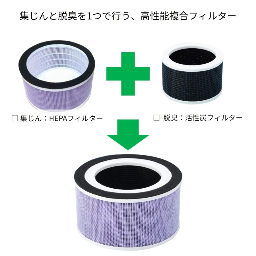 アンデス電気 スクエア用フィルター サークルフィルターD600 HAS306