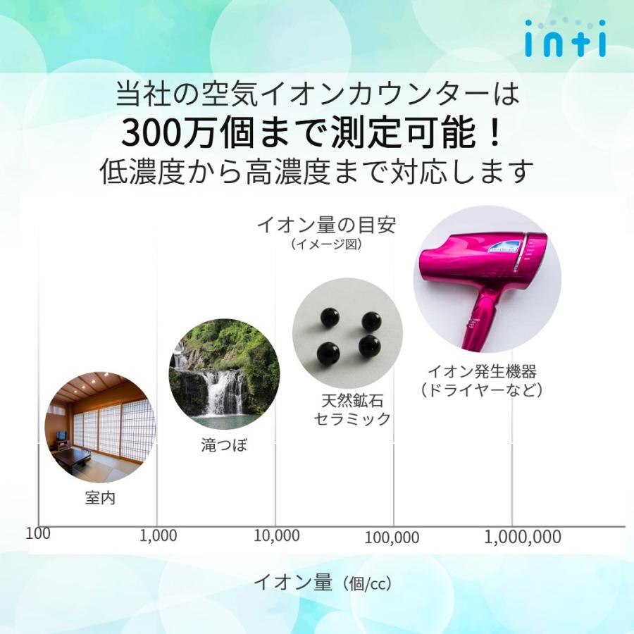 空気イオンカウンター 【公式通販】
