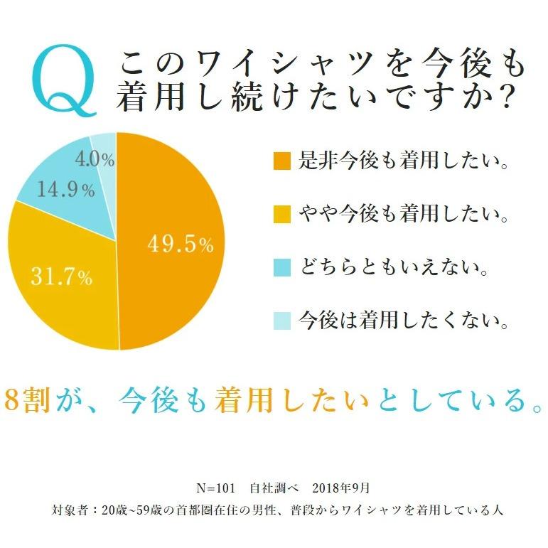 【洋服の青山】アイロン不要 綿100％ オールシーズン用 グレー系 ボタンダウンスタンダードワイシャツ【キング&トール】【NON IRONMAX】ストレッチ｜y-aoyama｜11