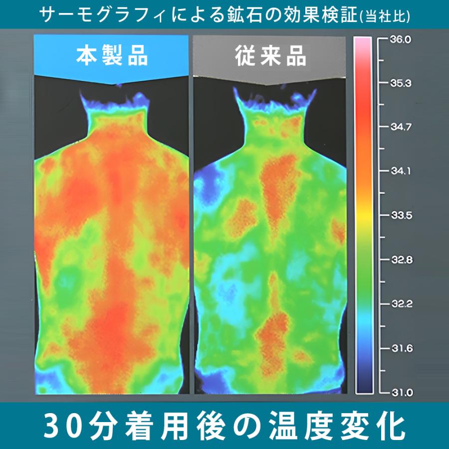 【洋服の青山】《最短当日発送》リカバリーウェア トップスのみ【上下セットで購入の場合9,680円】一般医療機器 血行促進 疲労回復 半袖 クルーネック 春夏秋冬の画像