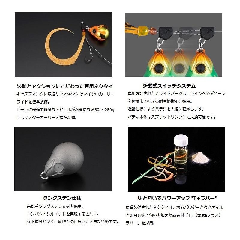 JACKALL（ジャッカル） TGビンビンスイッチ キャンディ 100g グリーン