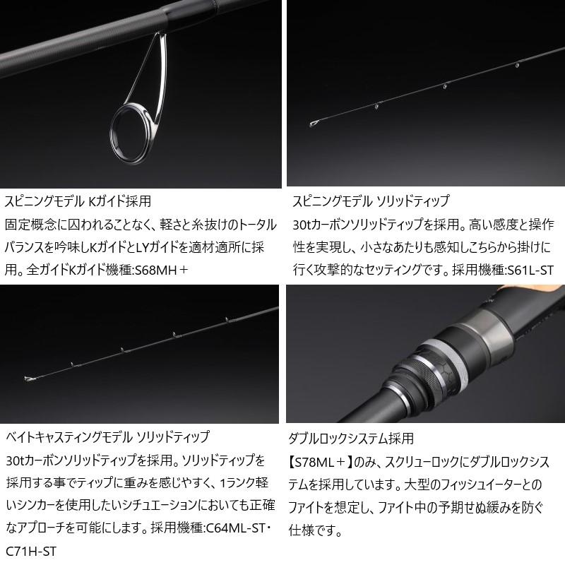 JACKALL（ジャッカル） リボルテージ 2ピース RVII-S61L-ST/2 : つり具