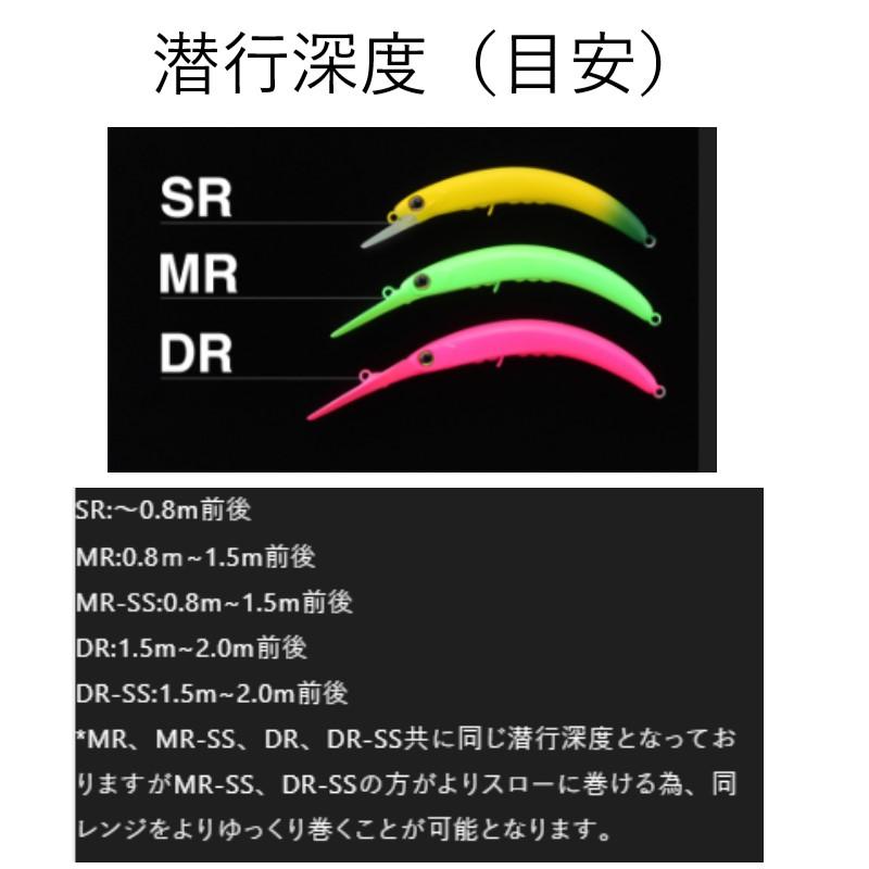 Timon Pepino MR SS DR 7点セット ティモン ペピーノMR-SS/TIMON